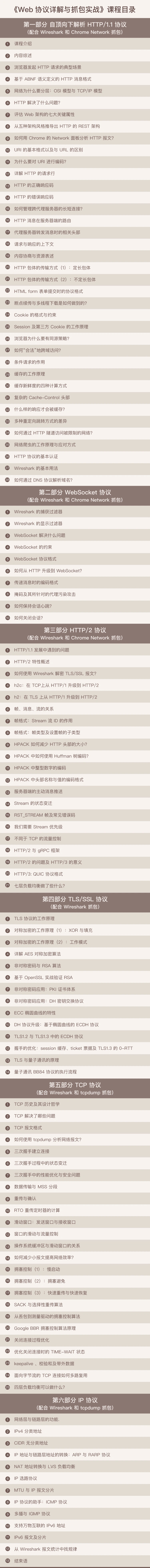 Web协议详解与抓包实战-企飞资源网