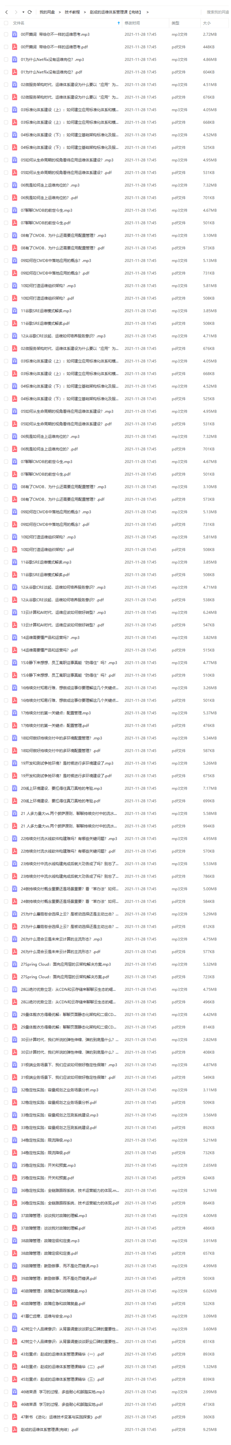 图片[3]-赵成的运维体系管理课-企飞资源网