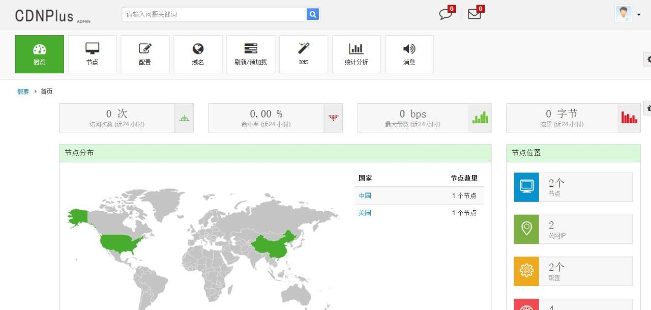 自建CDN部署方案免费软件–CDNPlus-月其科技
