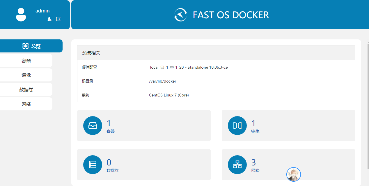 图片[3]-免费docker管理web面板–FAST OS DOCKER-DOCKER容器可视化管理系统-月其科技