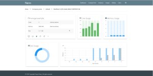 免费的基于CentOS开通KVM云主机的IaaS私有云平台软件–Nano-月其科技