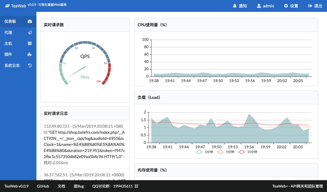 TeaWeb–免费可视化的Web代理服务，反向代理面板-月其科技
