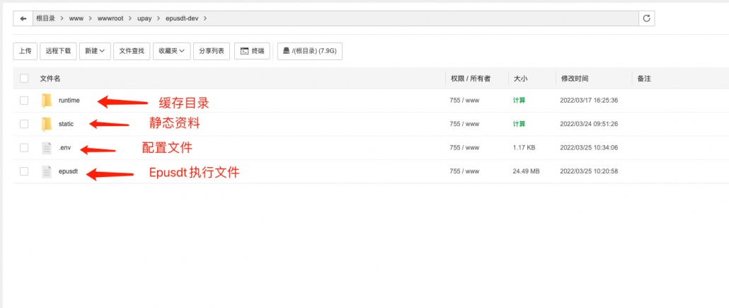 图片[4]-开源免费的跨平台usdt收付款中间件 Easy Payment USDT——epsdt-企飞资源网