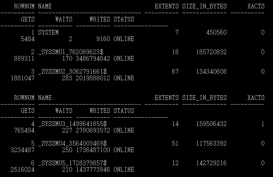 图片[2]-Oracle UNDOTBS表空间的查看与扩容-月其科技