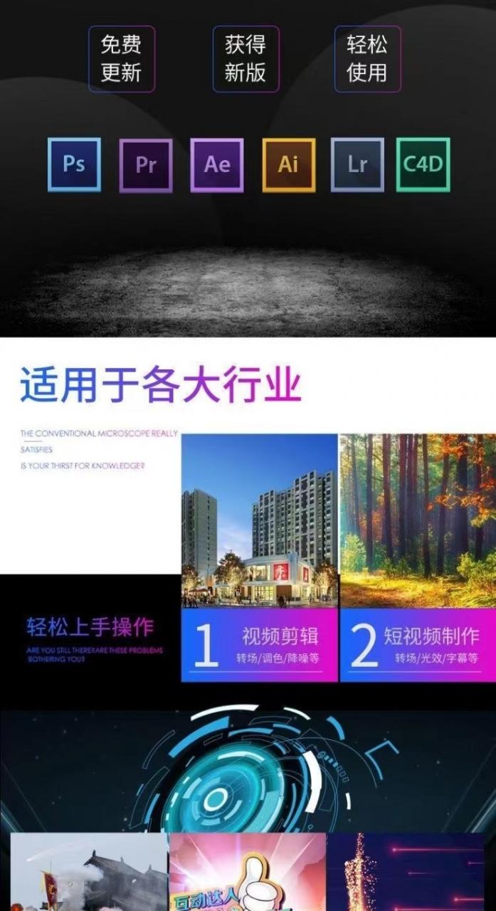 图片[2]-Adobe全家桶插件一键安装 PS/PR/AE/LR/AI插件合集送教程素材-校睿铺