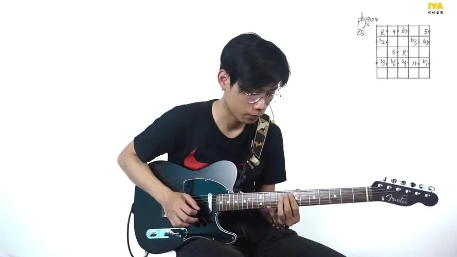 伍凌枫琶音训练营+前卫吉他编配与创作-与其焦虑，不如其说。欢迎来到 AI 时代的超级个体实验场。月其说