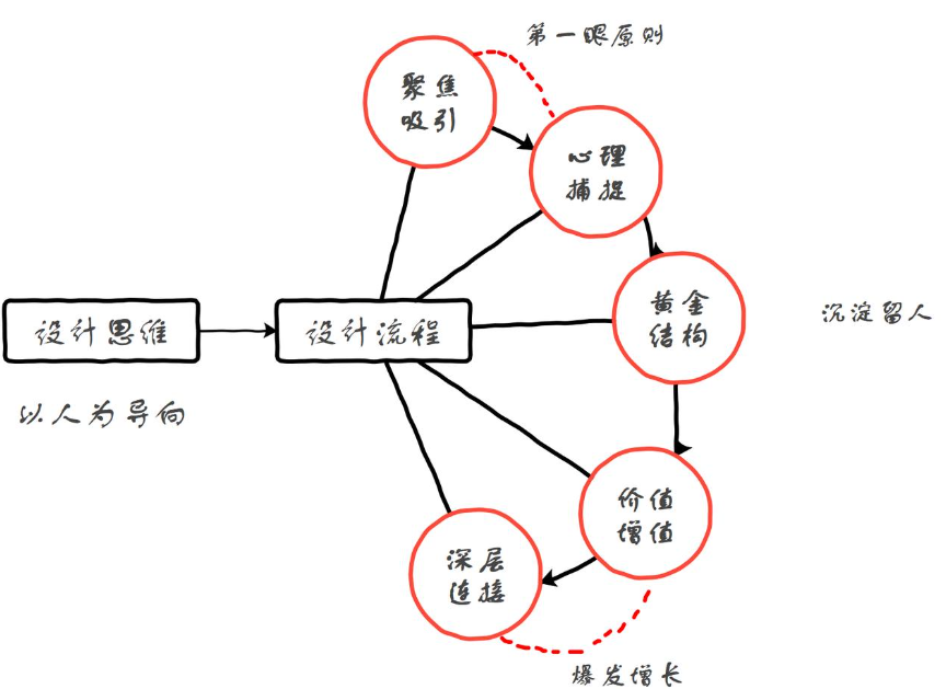 20260410082158953-image