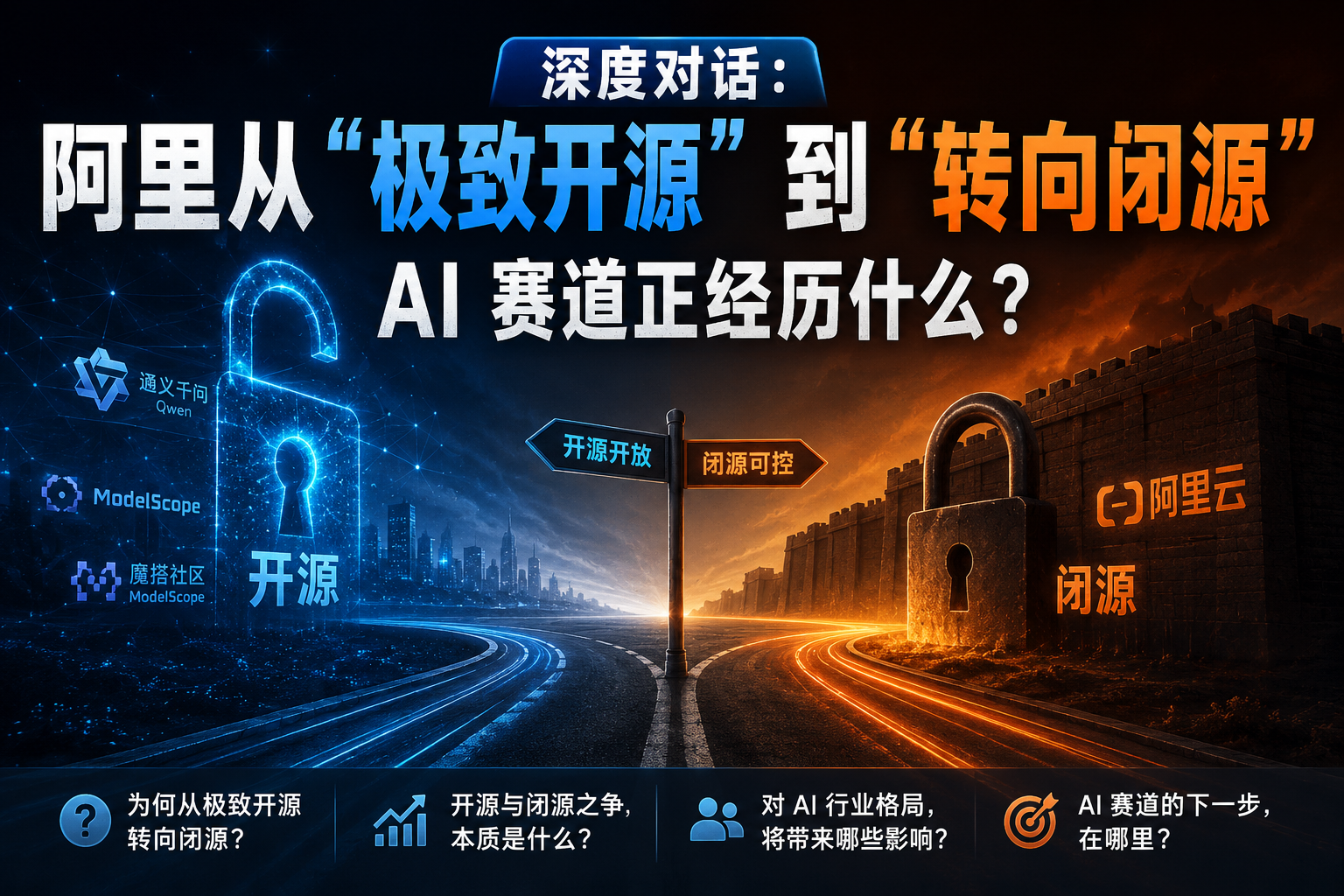深度对话：阿里从“极致开源”到“转向闭源”，AI 赛道正经历什么？-与其焦虑，不如其说。欢迎来到 AI 时代的超级个体实验场。月其说