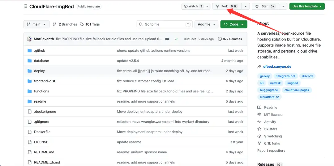图片[2]-白嫖党的终极胜利：用 Cloudflare 搭建永久免费图床+网盘，彻底告别服务器！-Ai星码博客